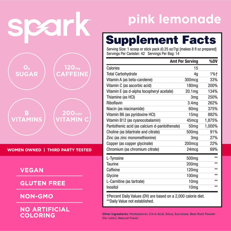 Pink Lemonade