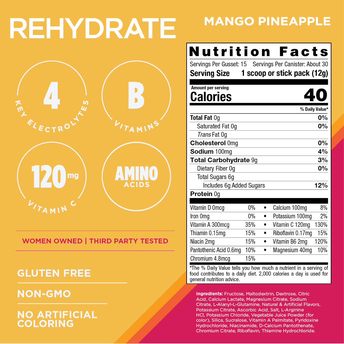 Mango Pineapple