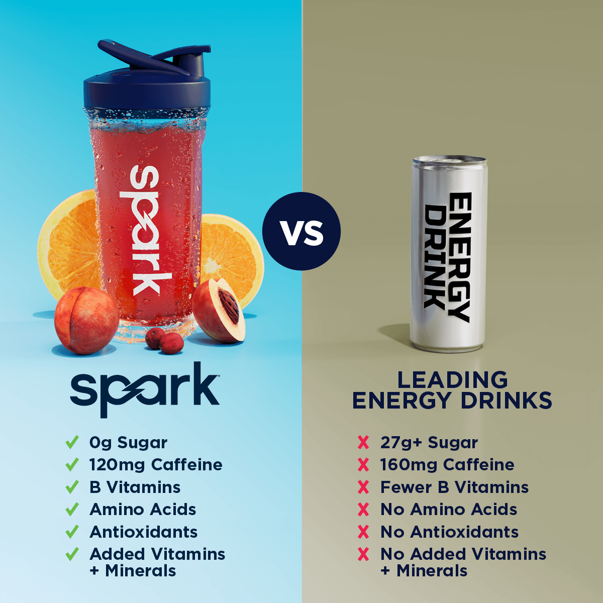 Spark® Canister, Cranberry Peach Orange | AdvoCare®