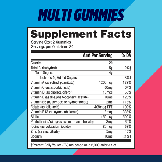 AdvoCare Multivitamin Gummies  large image number 4