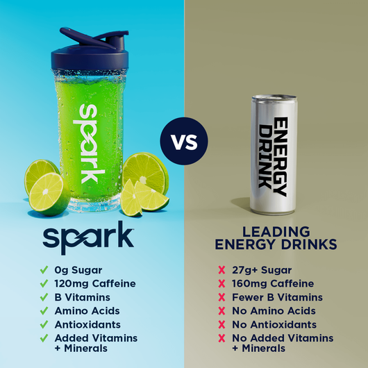 Spark&reg;  large image number 5