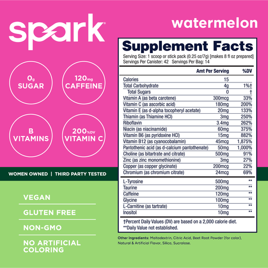 Spark&reg;  large image number 3