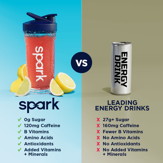 Spark&reg;  large image number 5