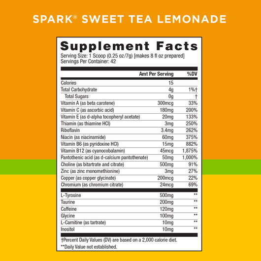 Spark®  large image number 7