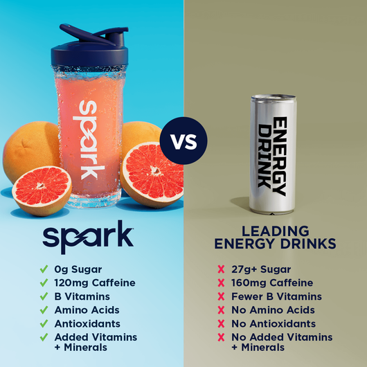 Spark&reg;  large image number 5