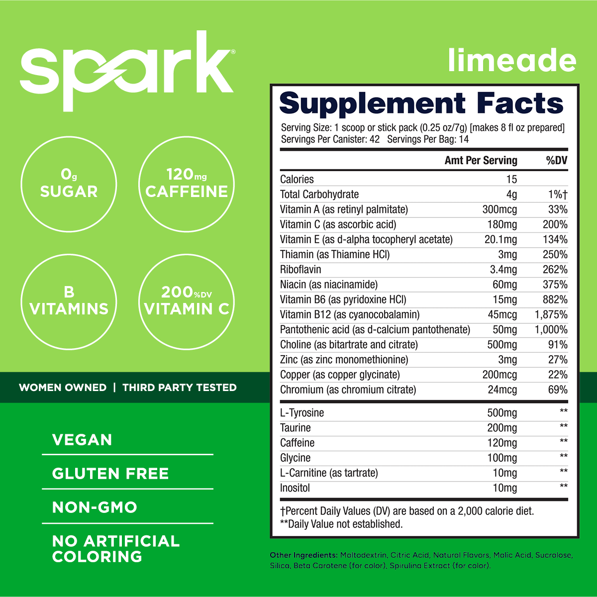 Limeade