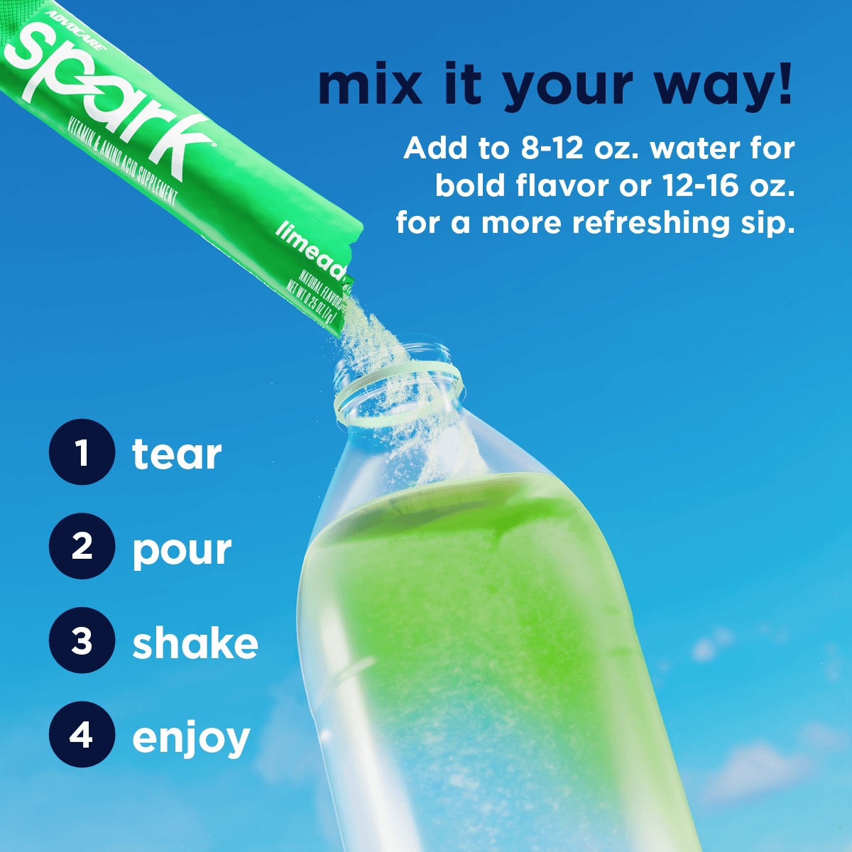 Limeade