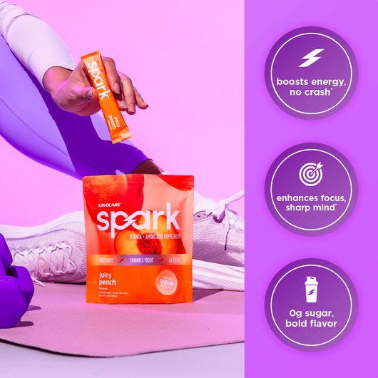 Spark&reg;  large image number 3