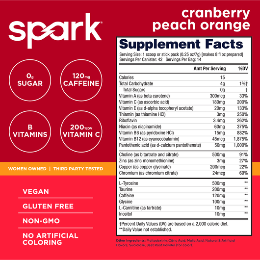 Spark&reg;  large image number 3