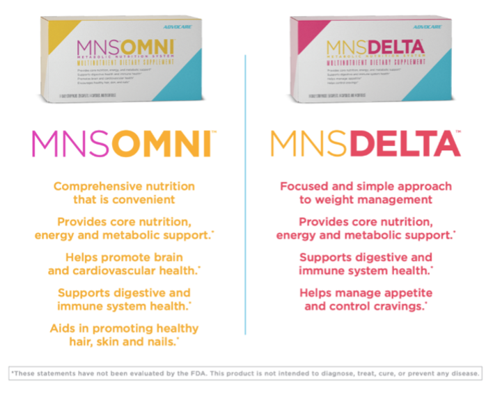 MNS Omni and MNS Delta comparison chart
